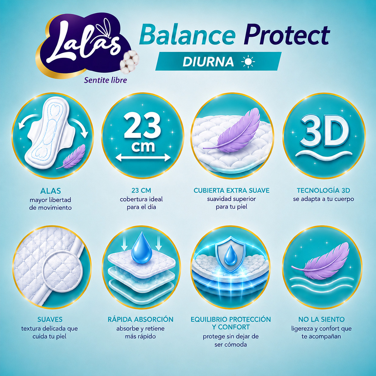 Beneficios de Lalas Balance Protect